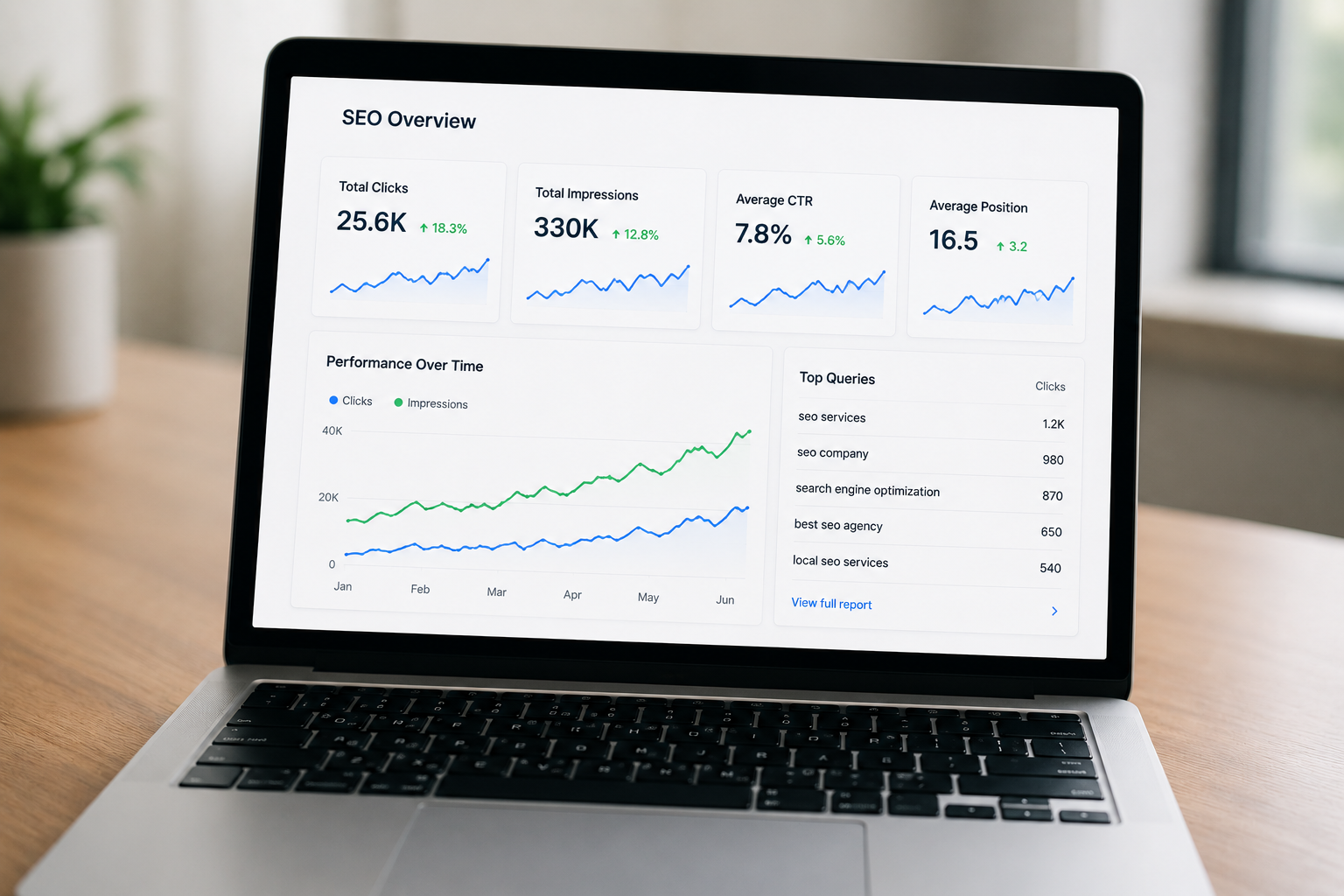 SEO reporting overview on a laptop screen